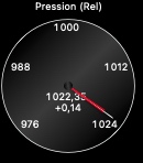 Barometer gauge