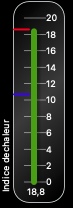 Heat index gauge